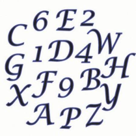 Buy Alphabet & Numbers Set - Script Upper Case in NZ. 